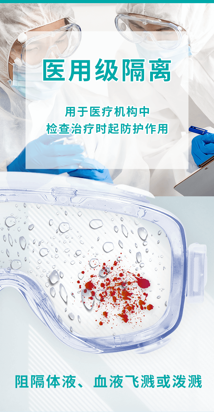 醫用隔離眼罩